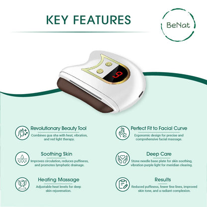 Lift, Sculpt & Glow Toolkit -Set of 3- LED Therapy, Electric Gua Sha & Microcurrent Toning Device for Radiant Skin